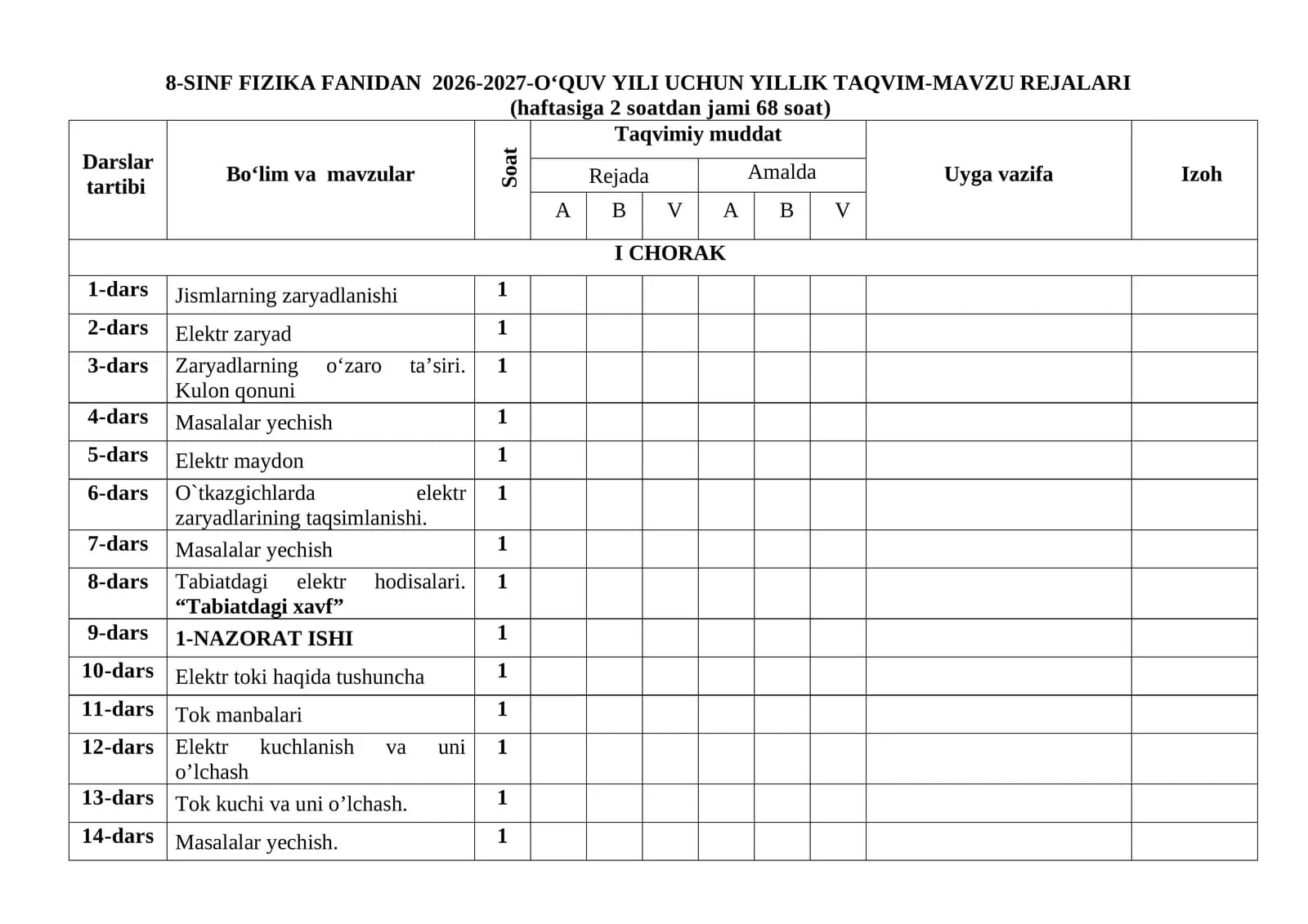 8-sinf fizika fanidan ish reja 2026-yil