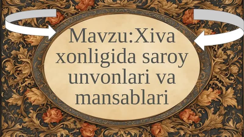Xiva xonligida saroy unvonlari va mansablari