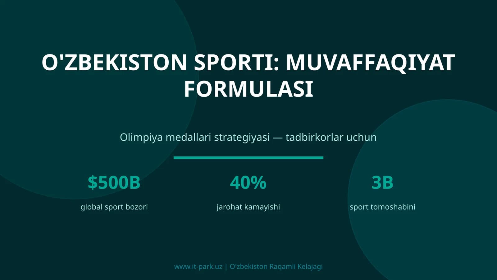 O'ZBEKISTON SPORTI: MUVAFFAQIYAT FORMULASI