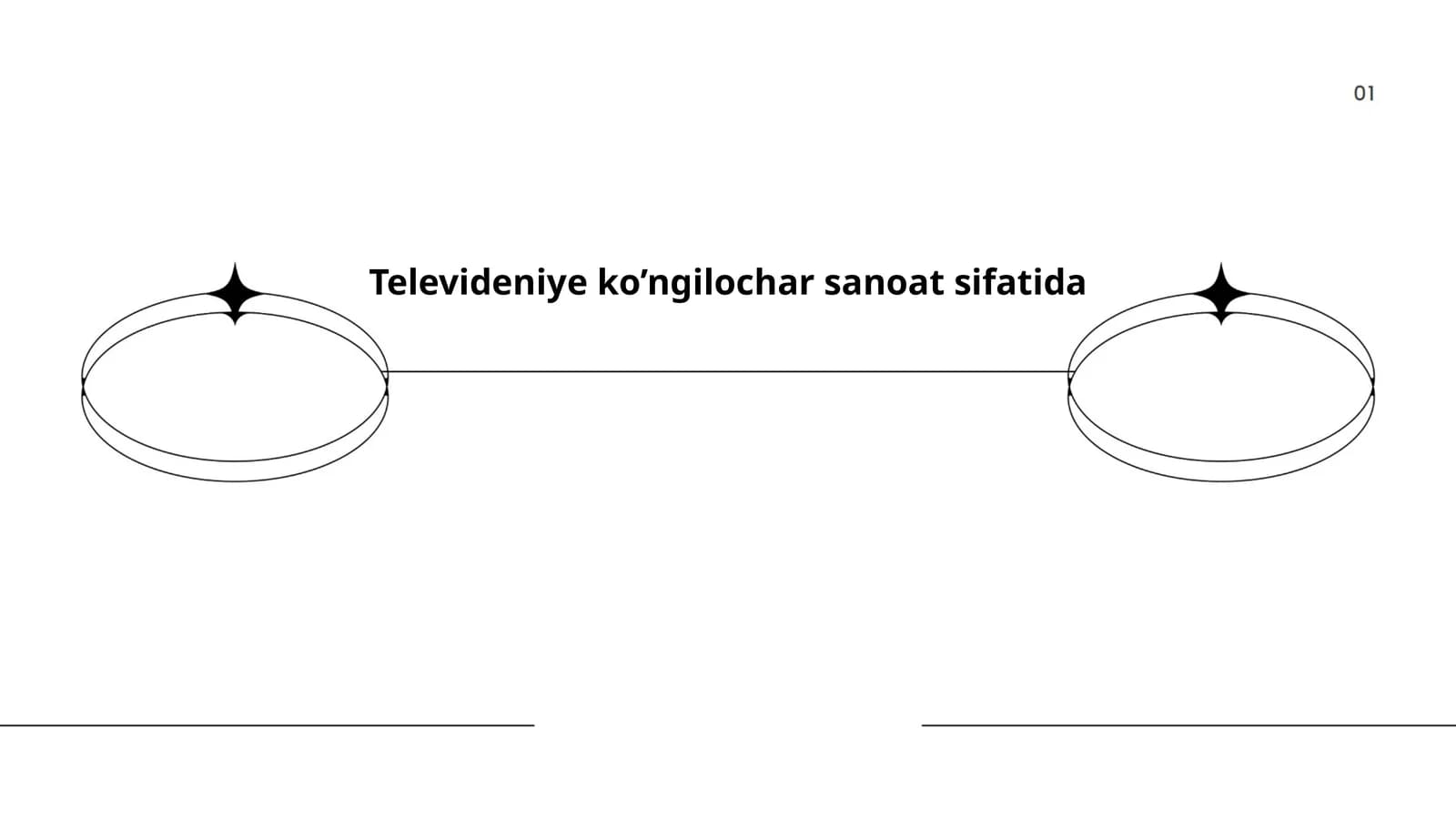 Televideniye ko’ngilochar sanoat sifatida