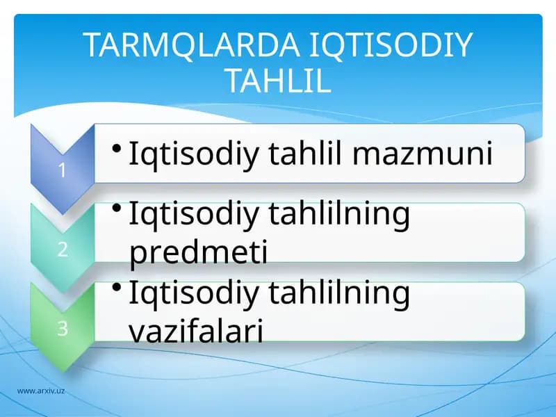 TARMQLARDA IQTISODIY TAHLIL