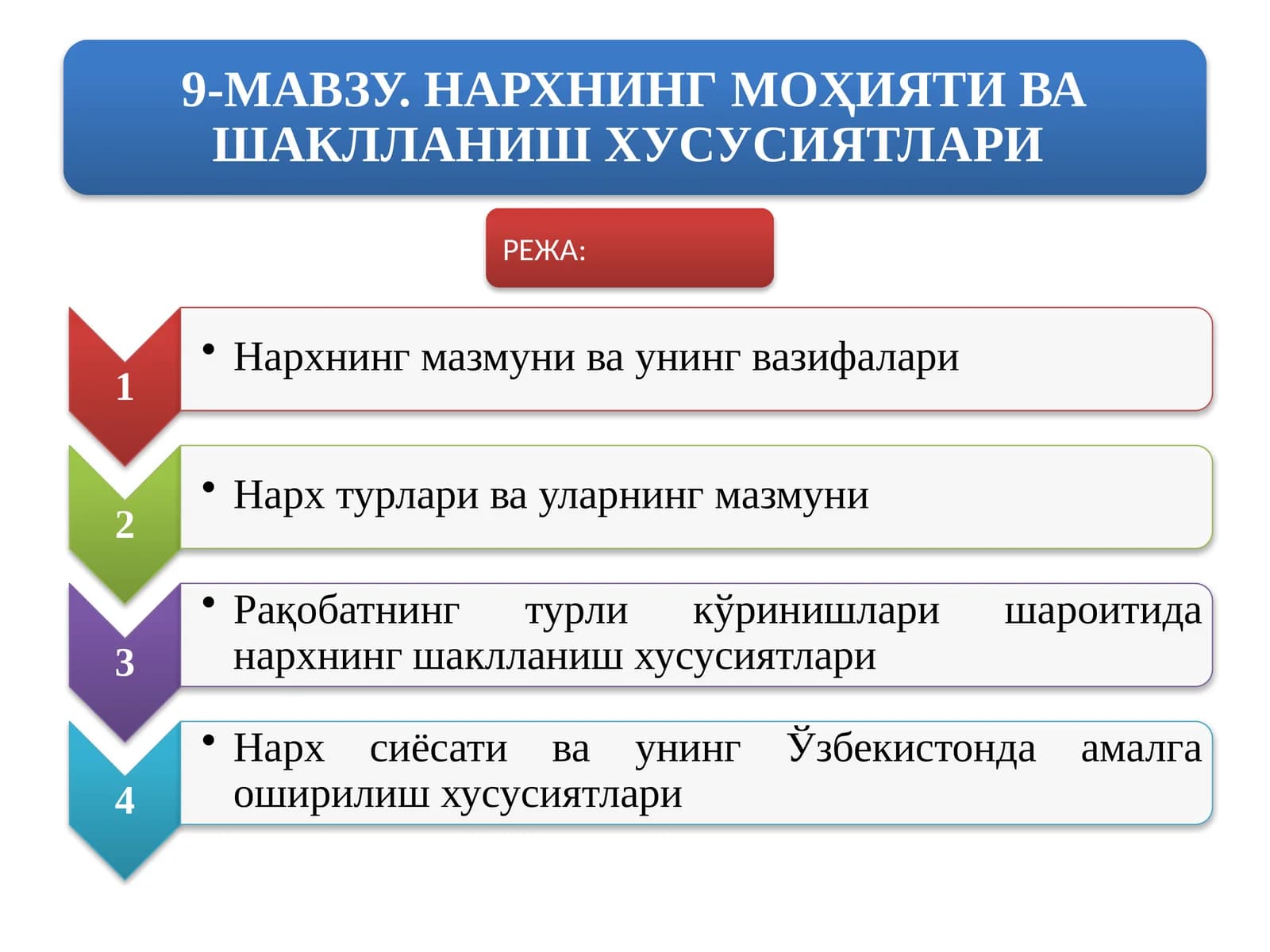 Ижтимоий нафлилиги