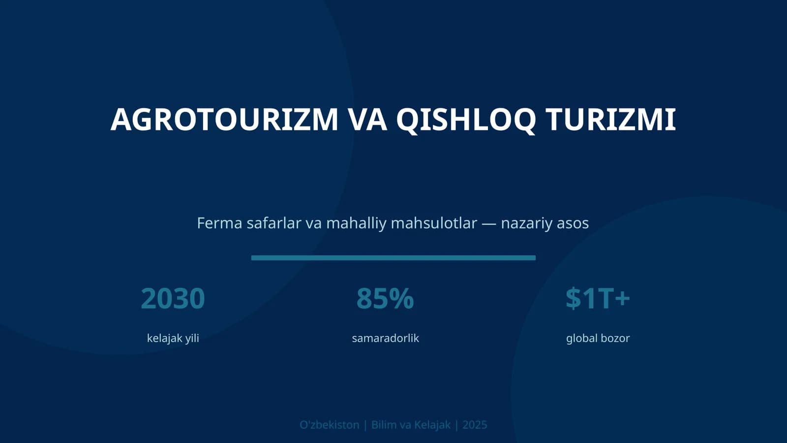 Agrotourizm va qishloq turizmi