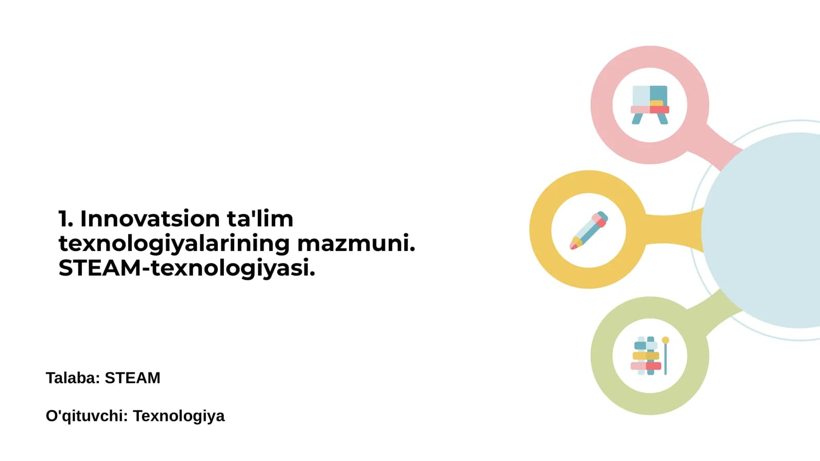 Innovatsion ta'lim texnologiyalari