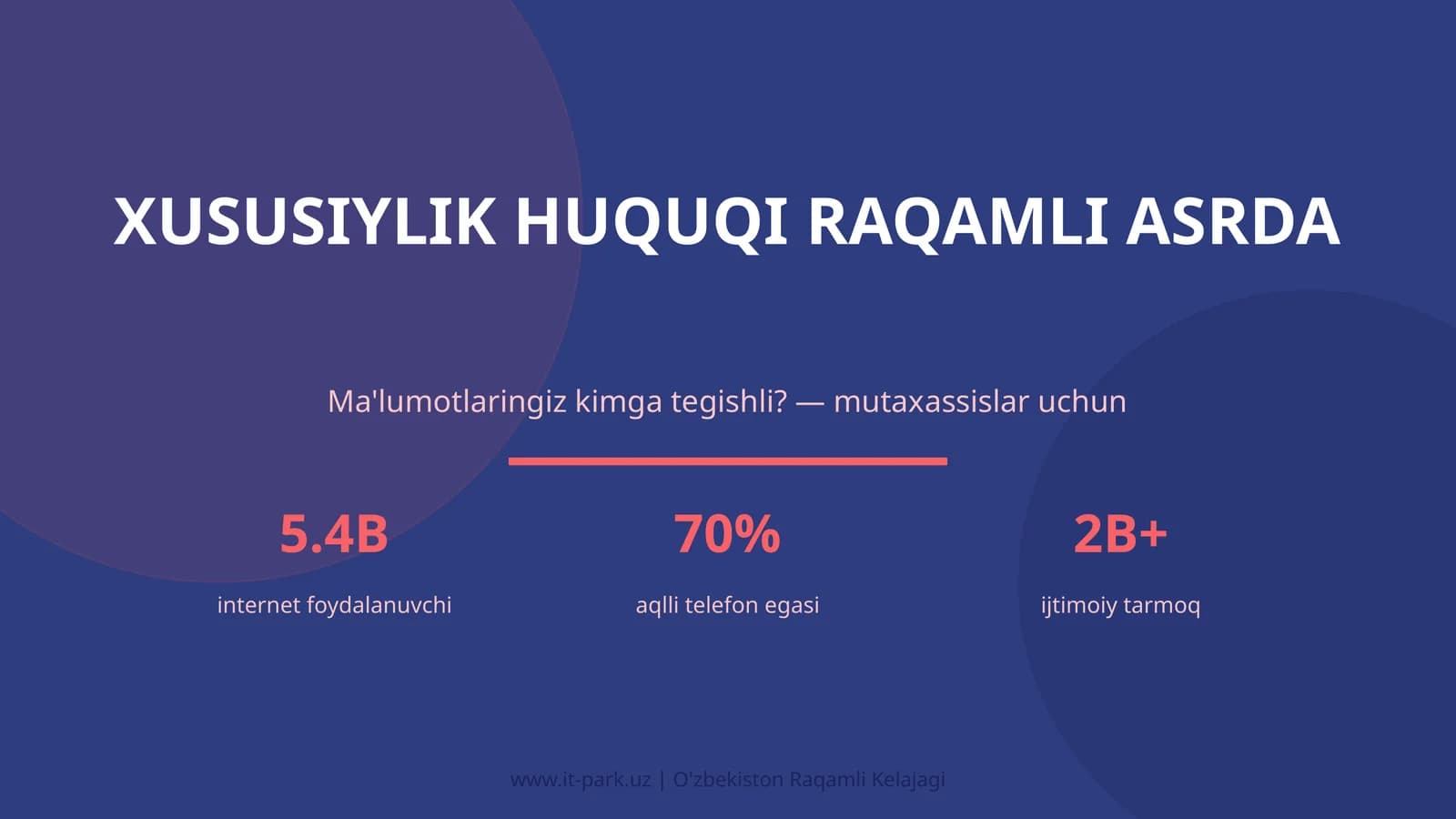 Xususiylik huquqi raqamli asrda