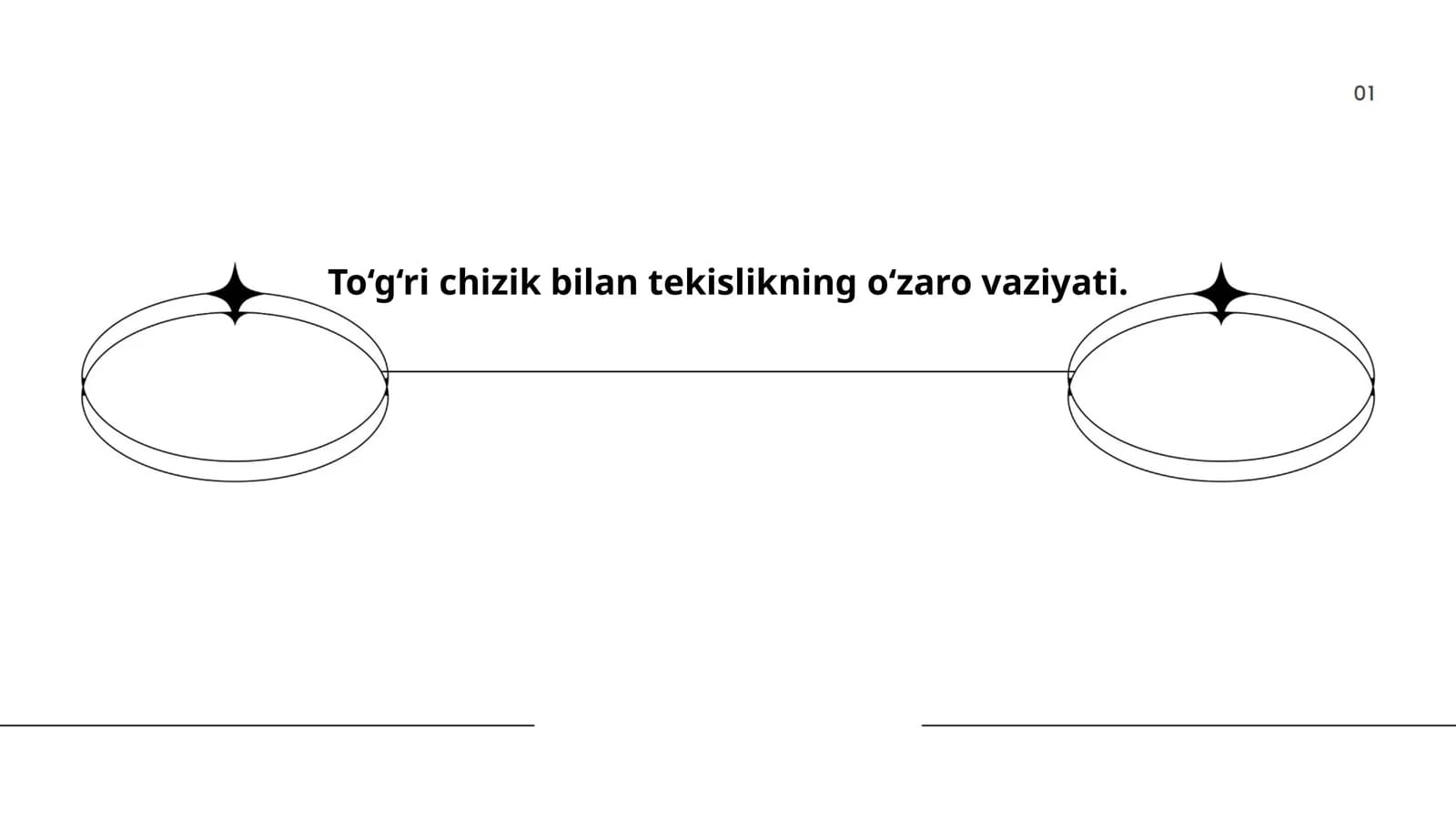 To‘g‘ri chiziq va tekislikning parallel holati