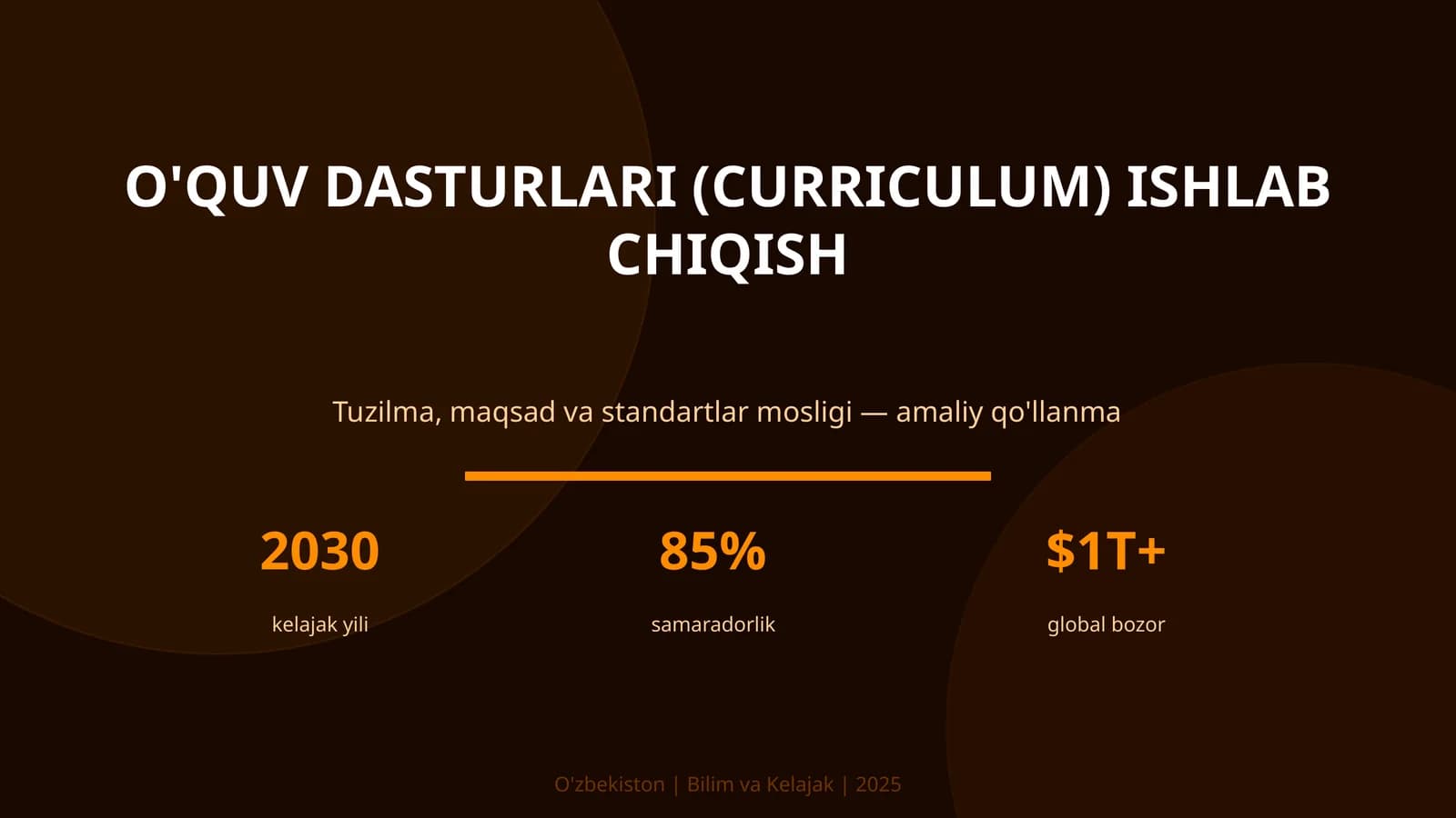O'quv dasturlari (Curriculum) ishlab chiqish