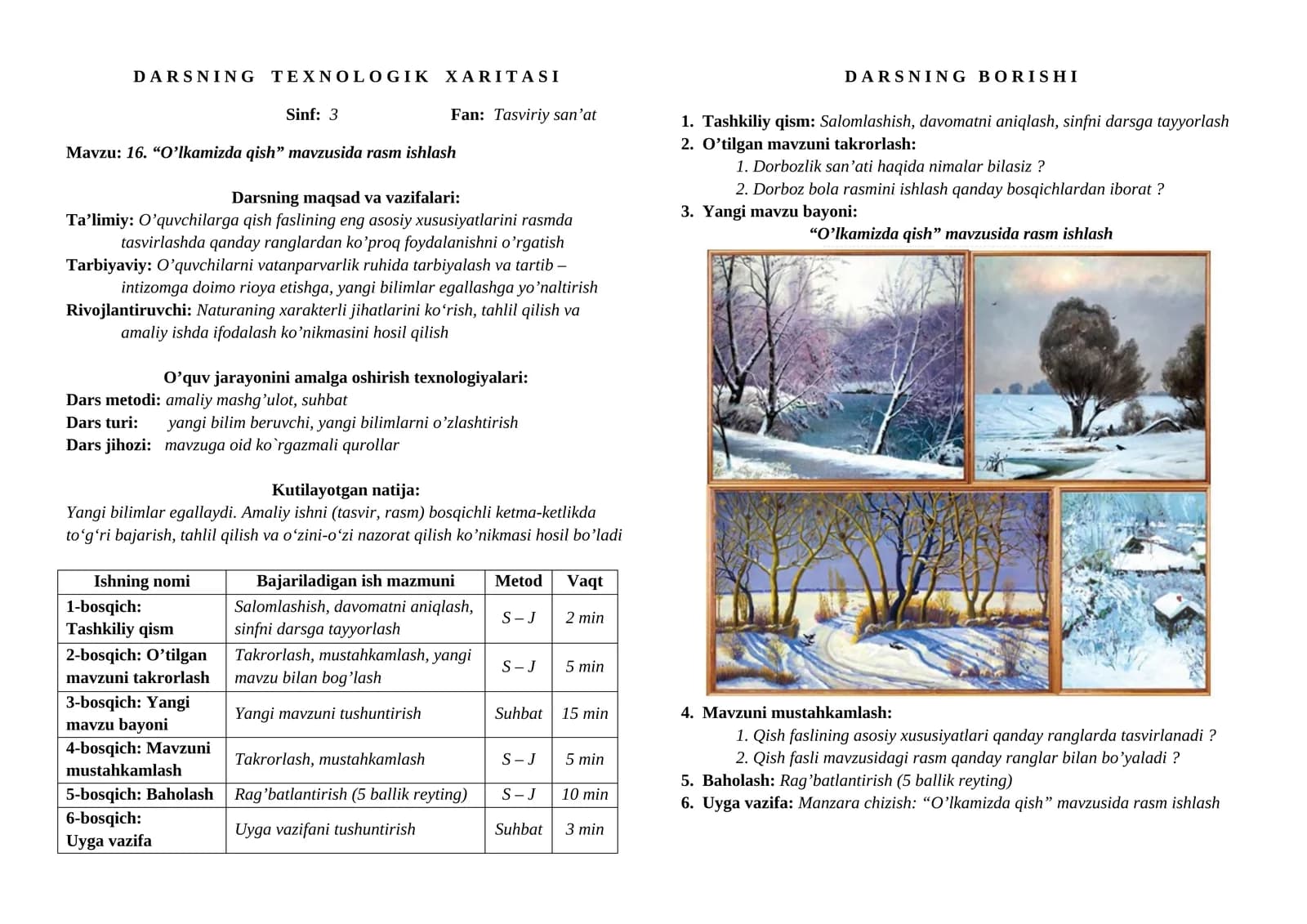 DARSNING TEKHNOLOGIK XARITASI
