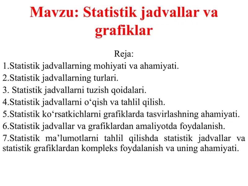 Statistik jadvallar va grafiklar