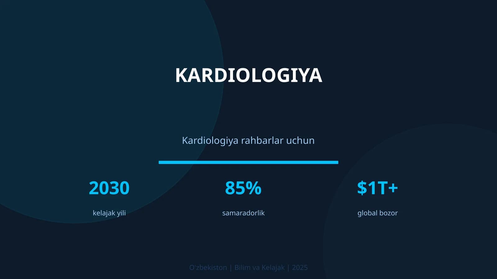 Kardiologiya