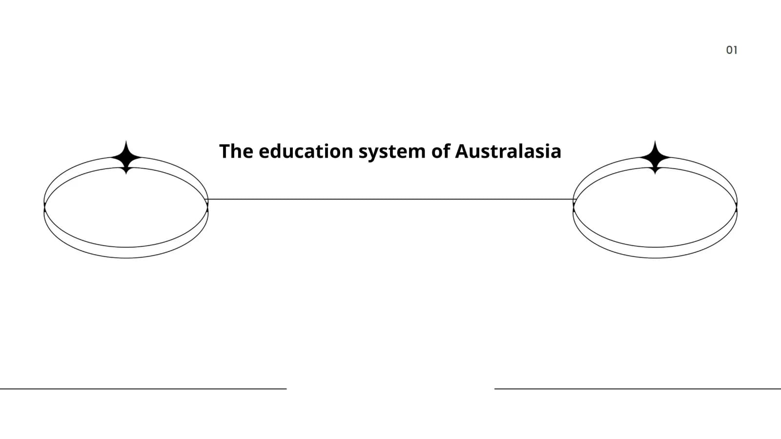 The education system of Australasia