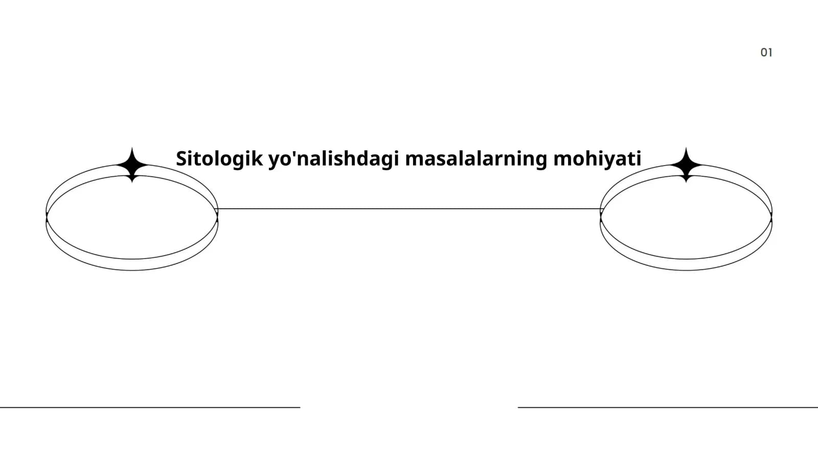 Sitologik yo'nalishdagi masalalarning mohiyati