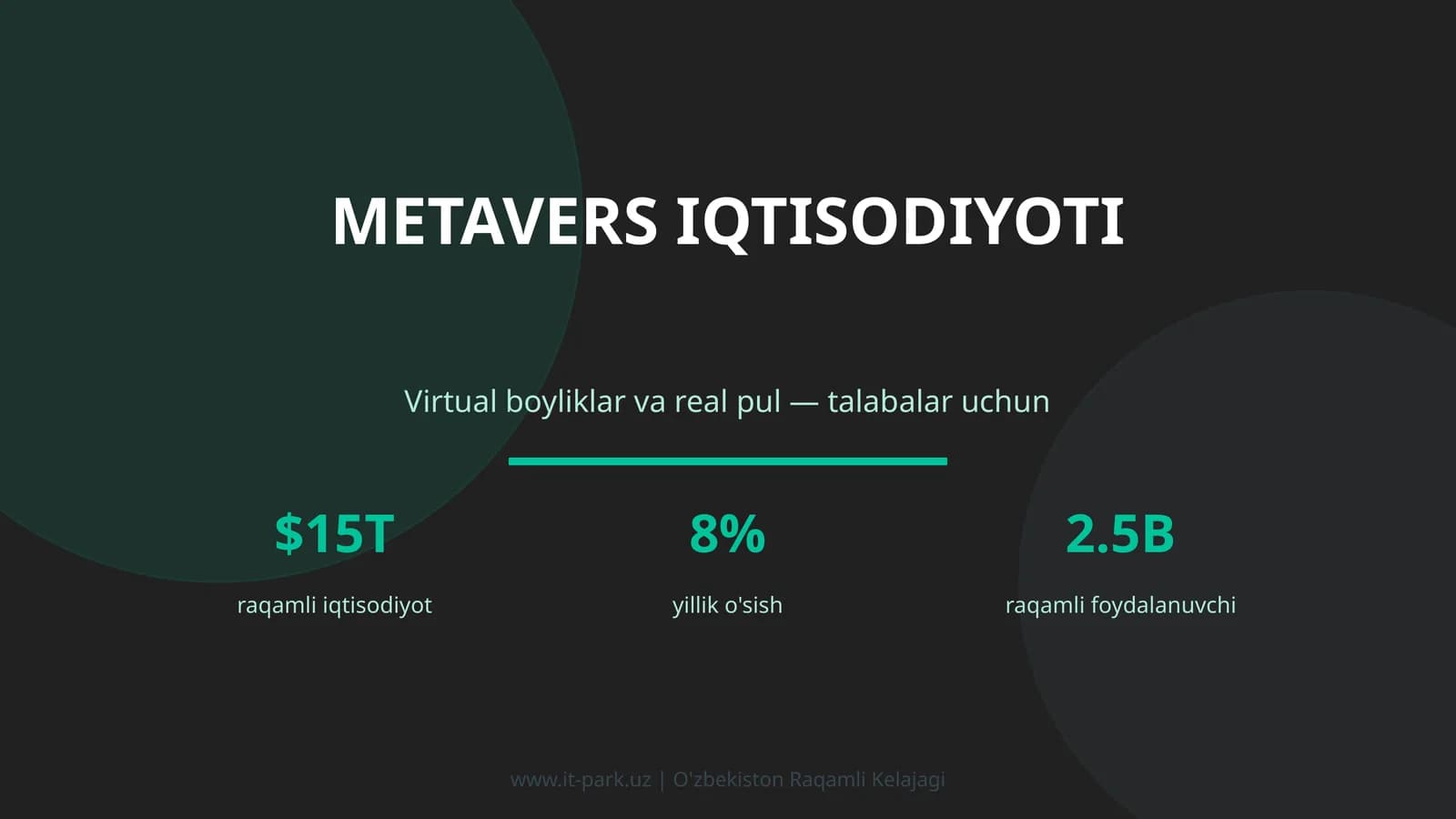METAVERS IQTISODIYOTI