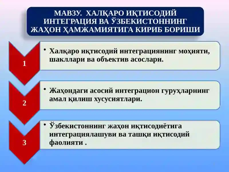 Халқаро иқтисодий интеграция