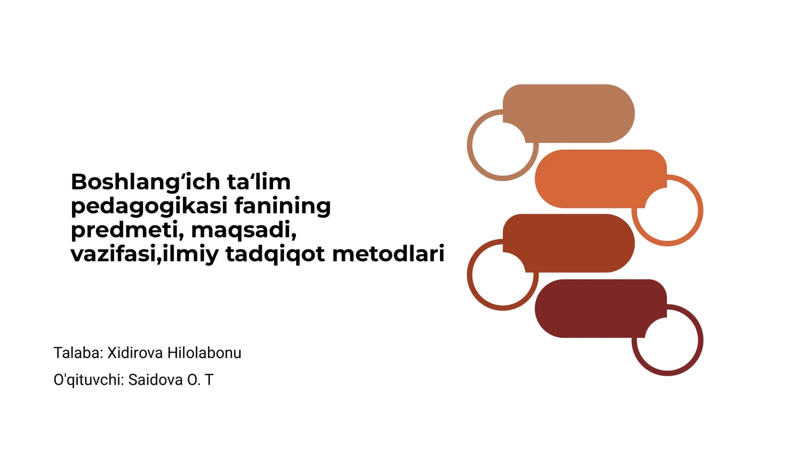 Boshlang‘ich ta‘lim pedagogikasi fanining predmeti
