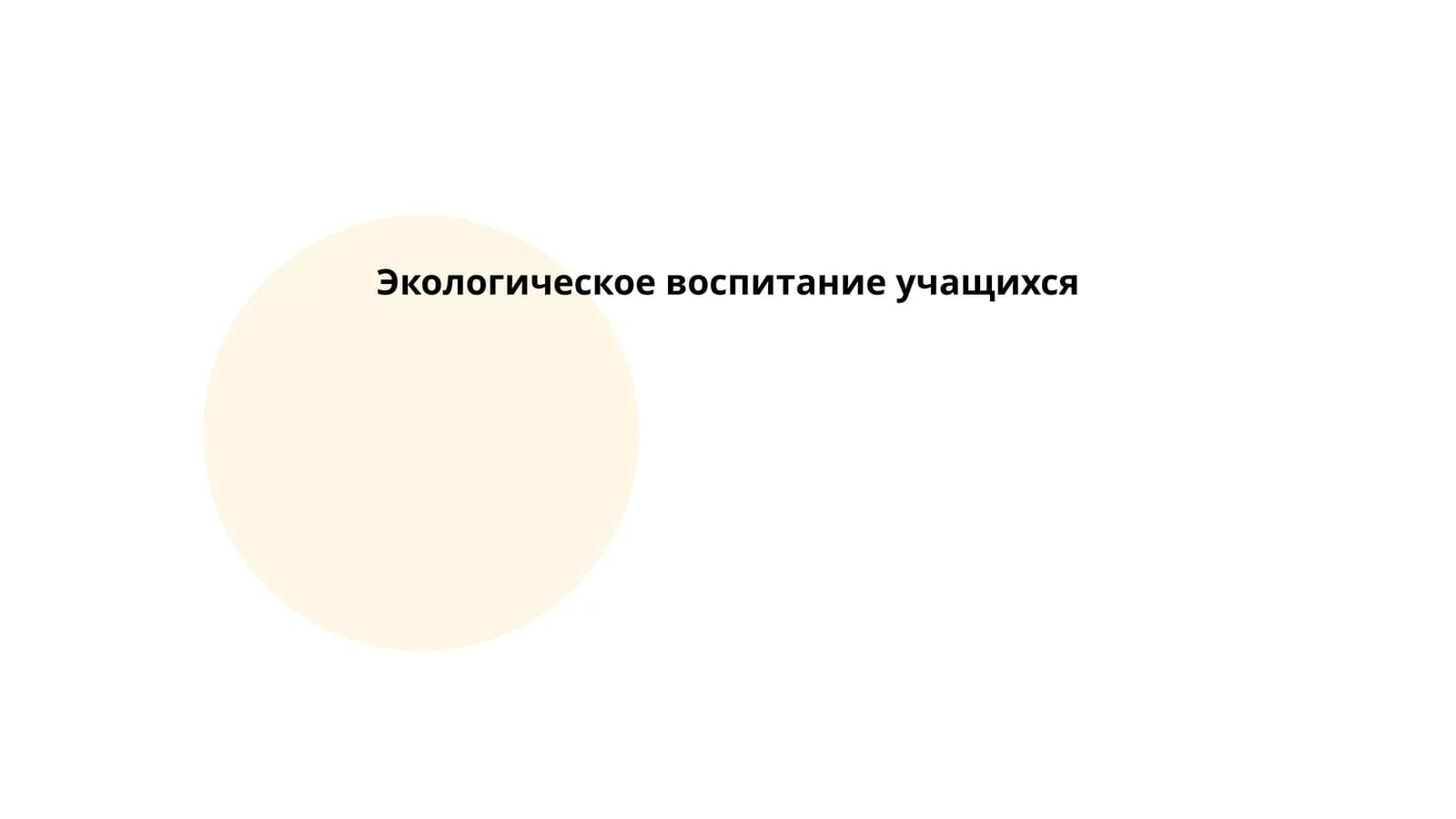 Экологическое воспитание учащихся
