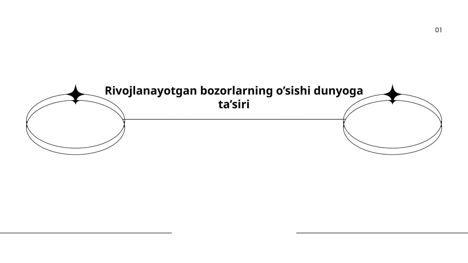 Rivojlanayotgan bozorlarning o’sishi dunyoga ta’siri