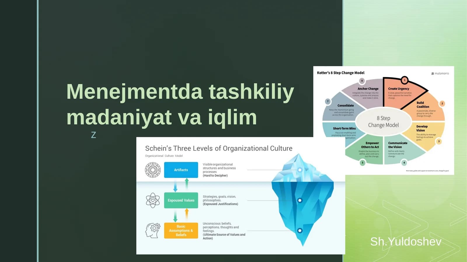 Menejmentda tashkiliy madaniyat va iqlim