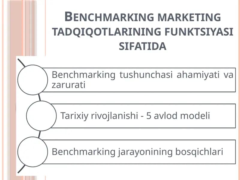 Marketing Tadqiqotlari