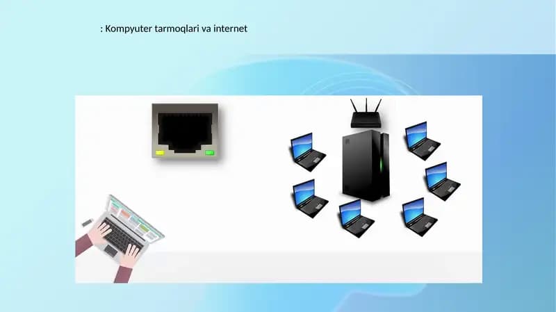 Kompyuter tarmoqlari va internet