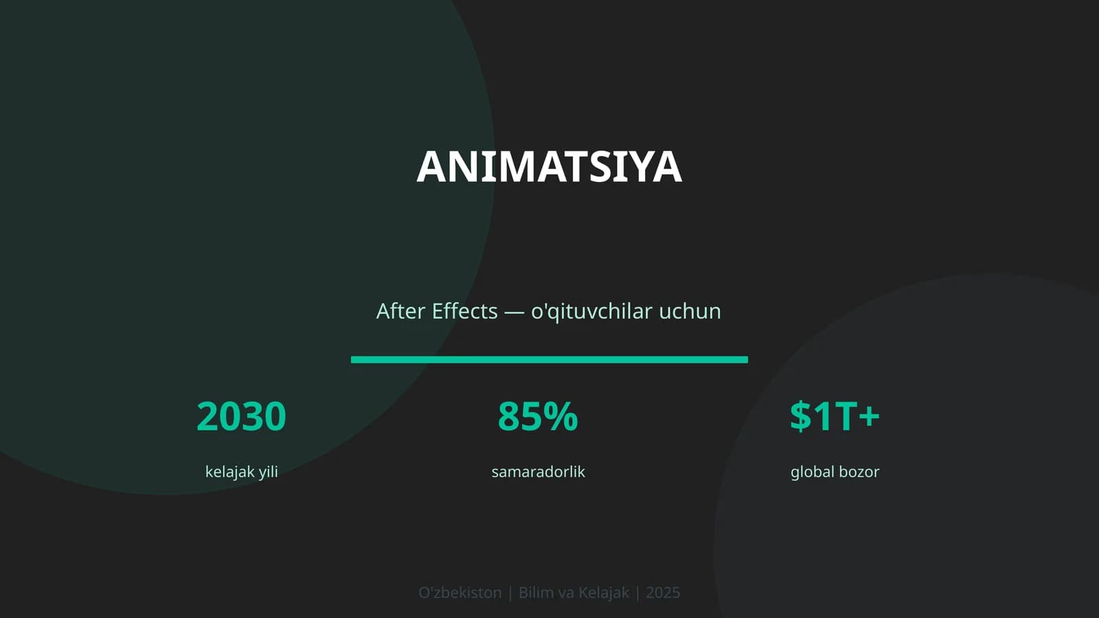 ANIMATSIYA