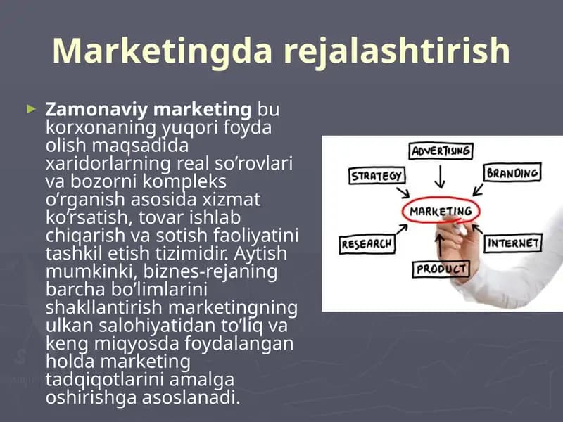 Zamonaviy marketing