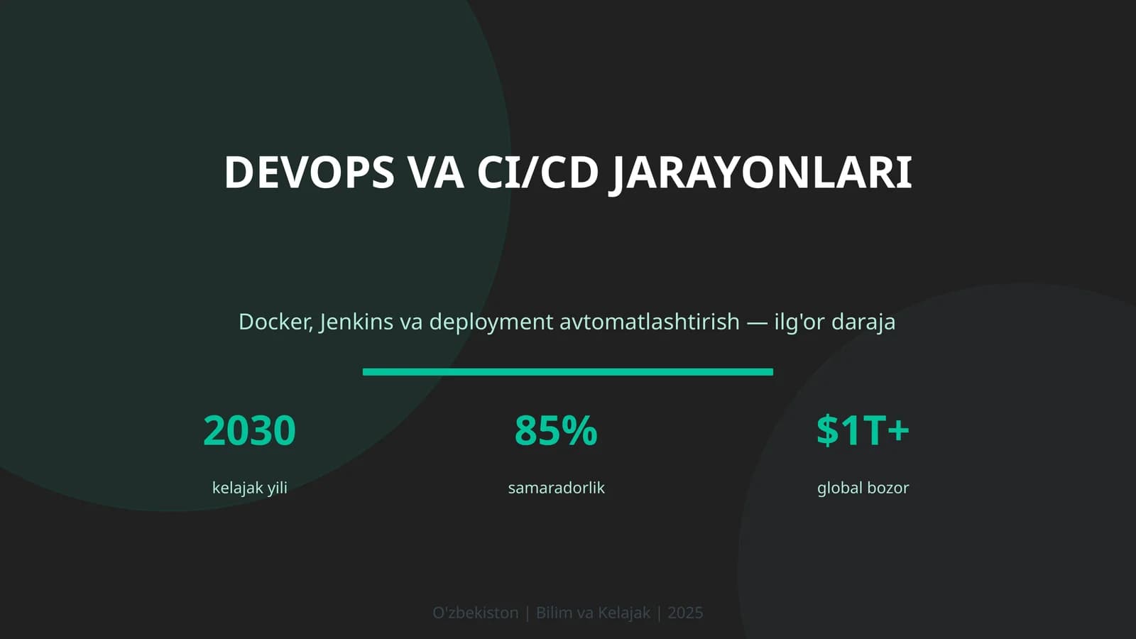 DEVOPS VA CI/CD JARAYONLARI