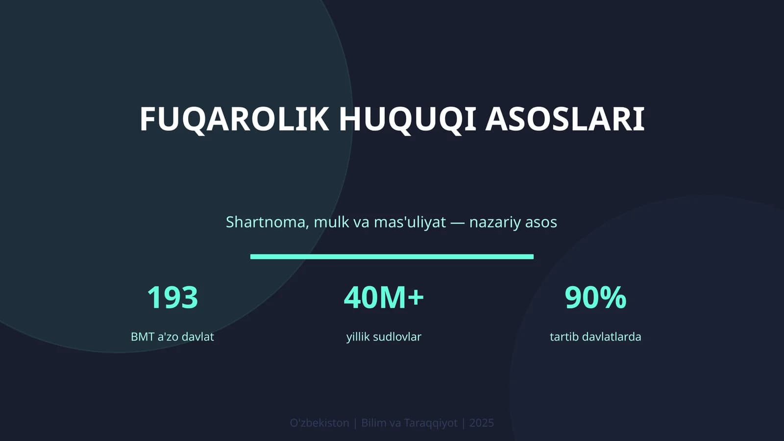 Fuqarolik huquqi asoslari