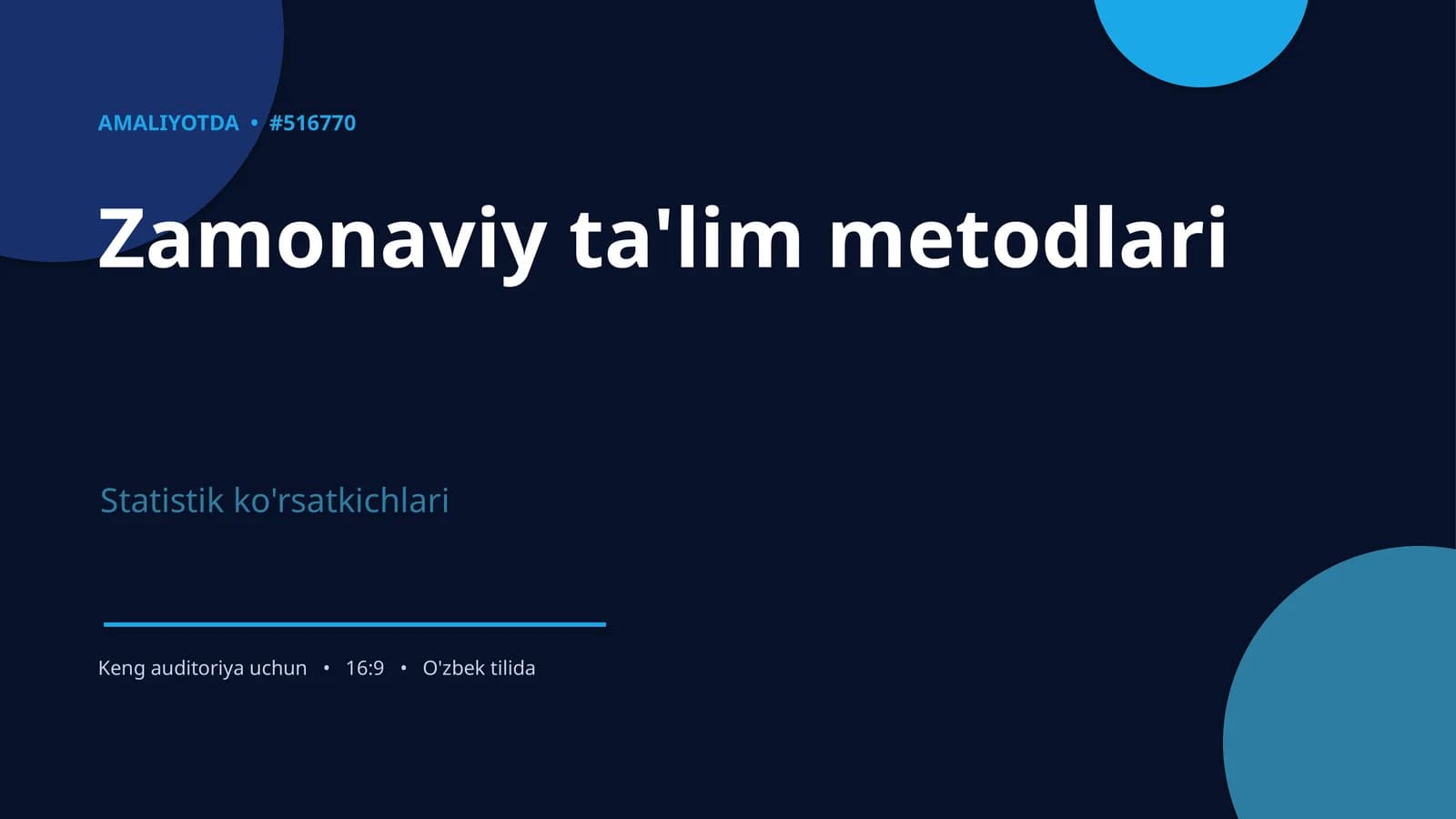 AMALIYOTDA