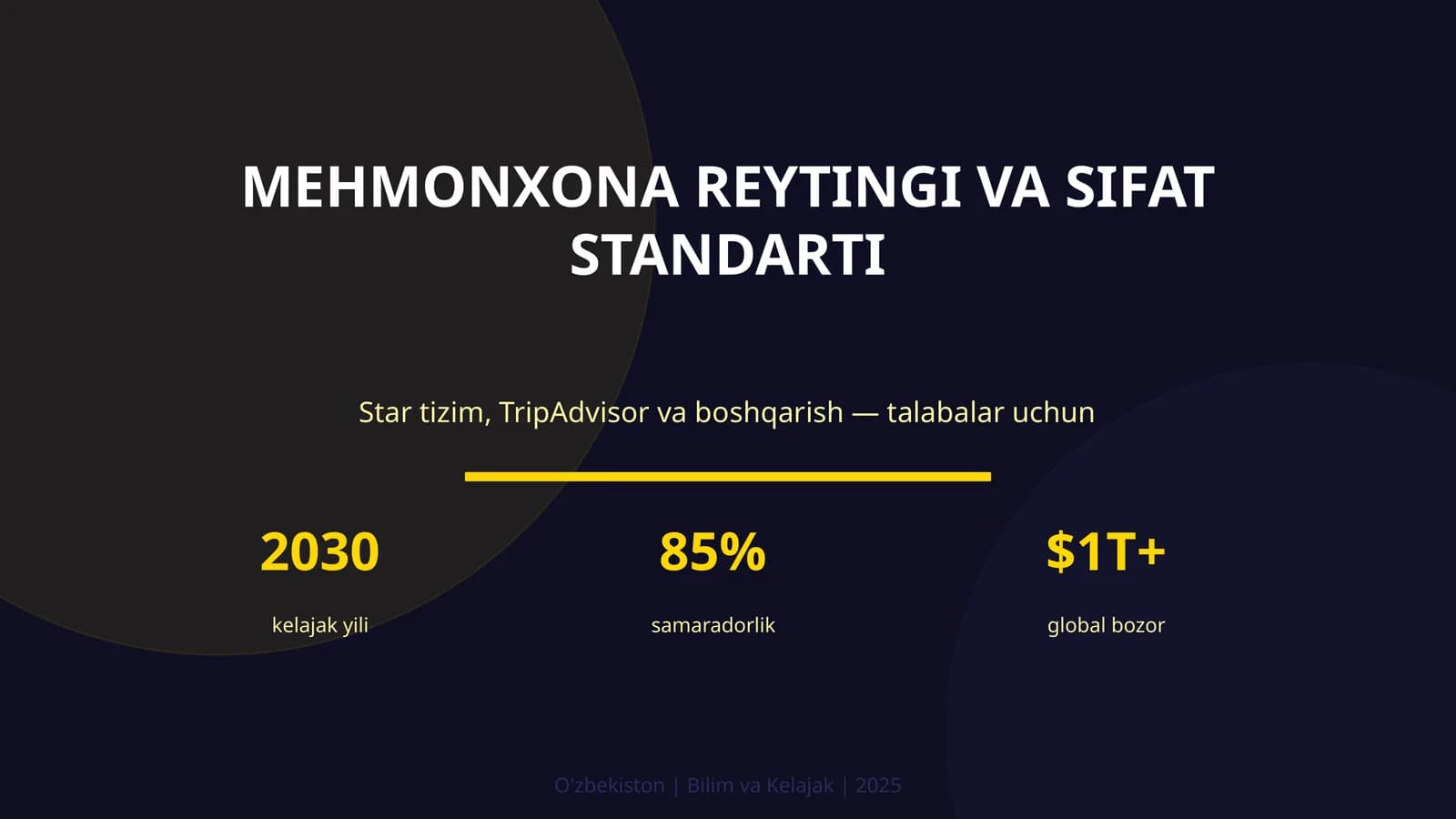 Mehmonxona reytingi va sifat standarti