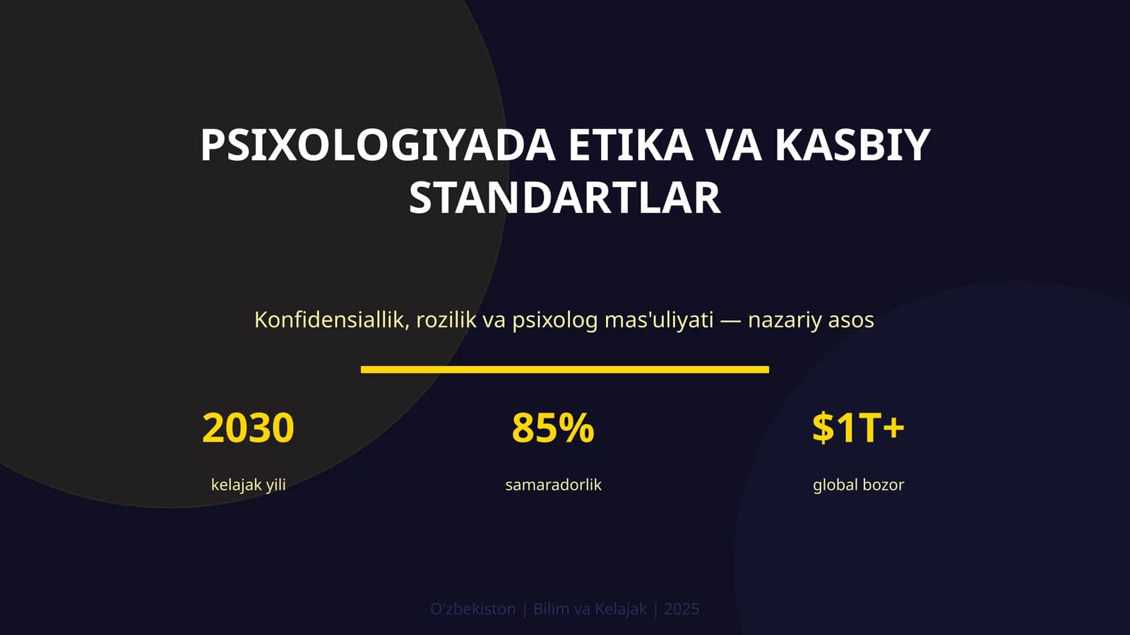 Psixologiyada etika va kasbiy standartlar