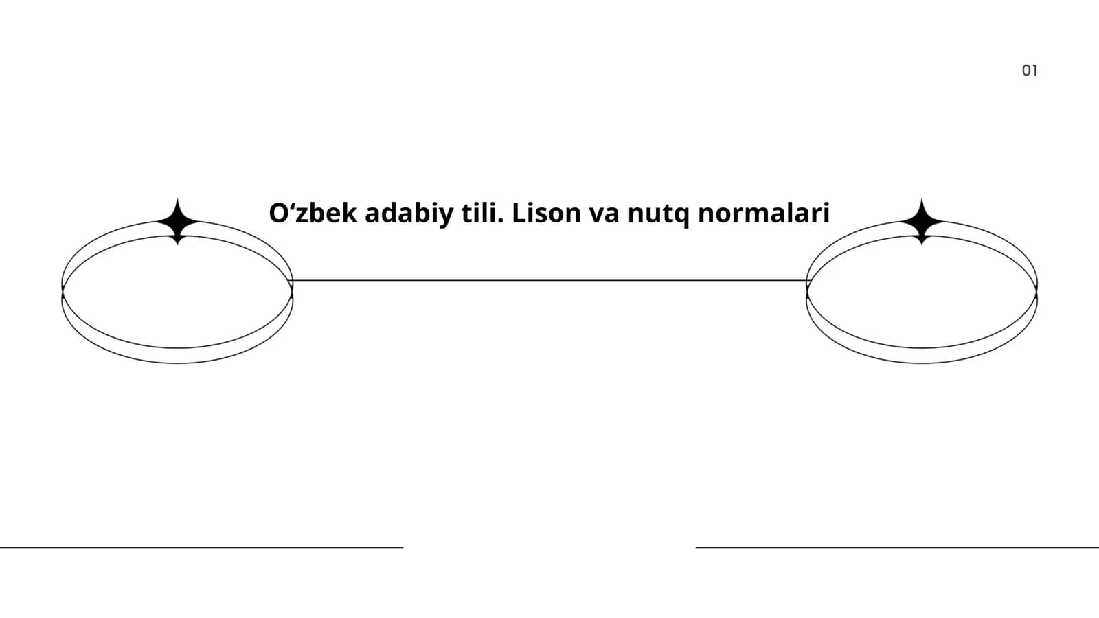 Oʻzbek adabiy tili.  Lison va nutq normalari