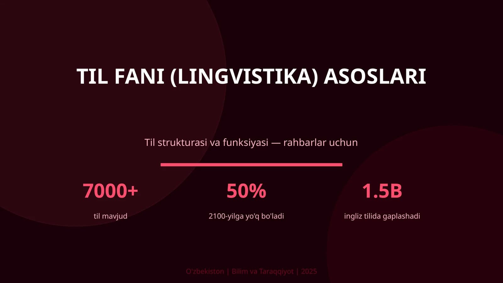 TIL FANI (LINGVISTIKA) ASOSLARI