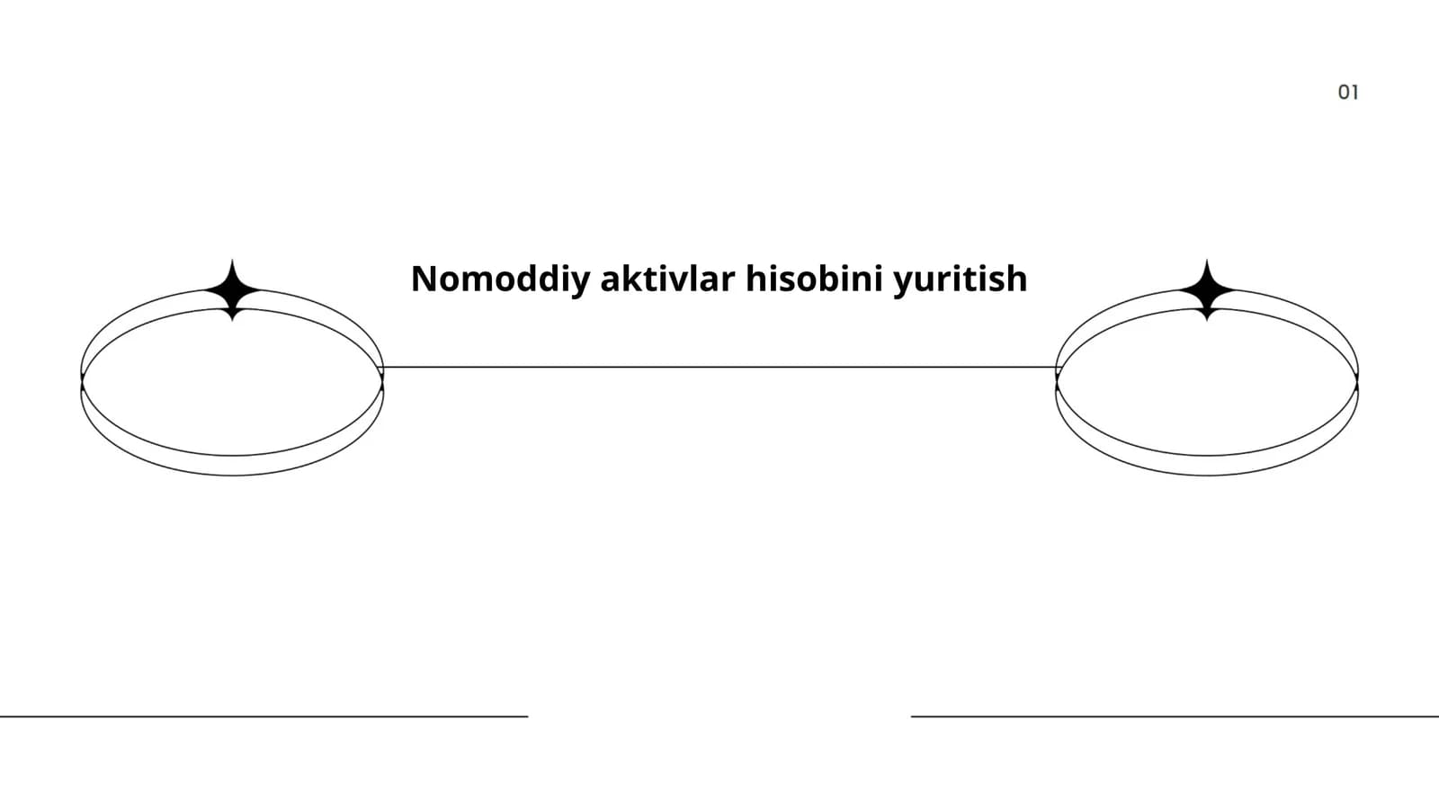Nomoddiy aktivlar hisobini yuritish