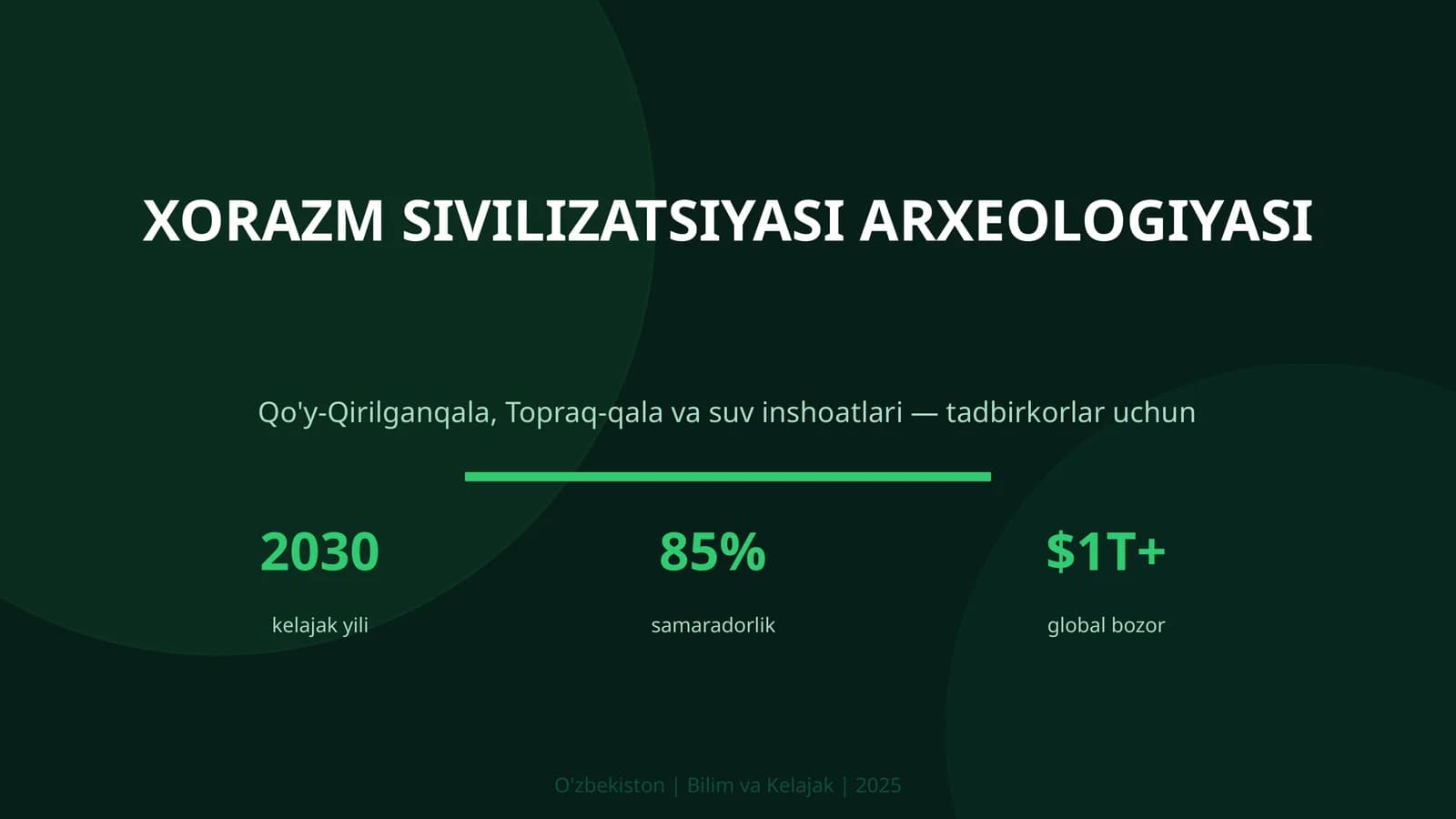 XORAZM SIVILIZATSIYASI ARXEOLOGIYASI