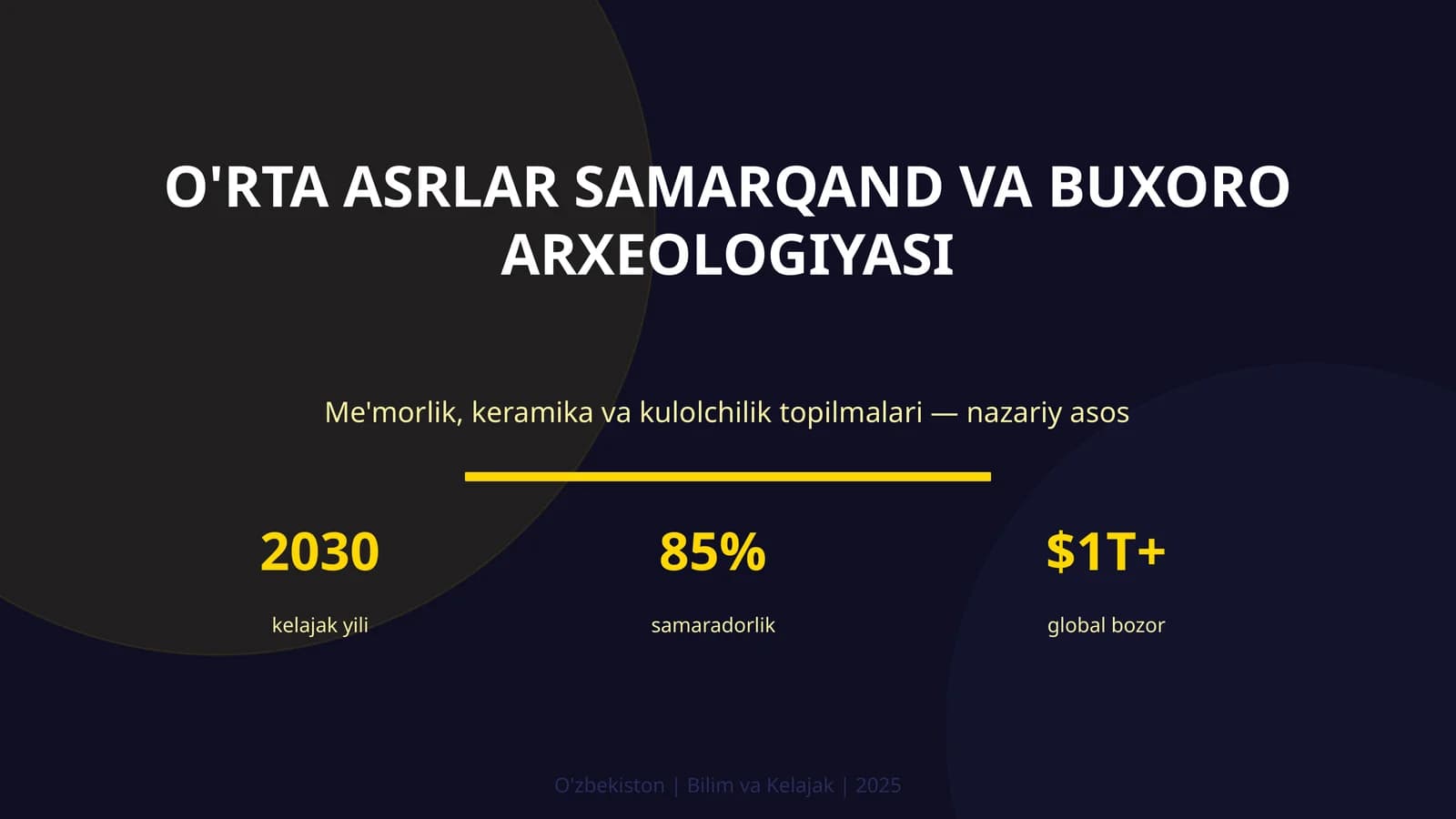 O'RTA ASRLAR SAMARQAND VA BUXORO ARXEOLOGIYASI