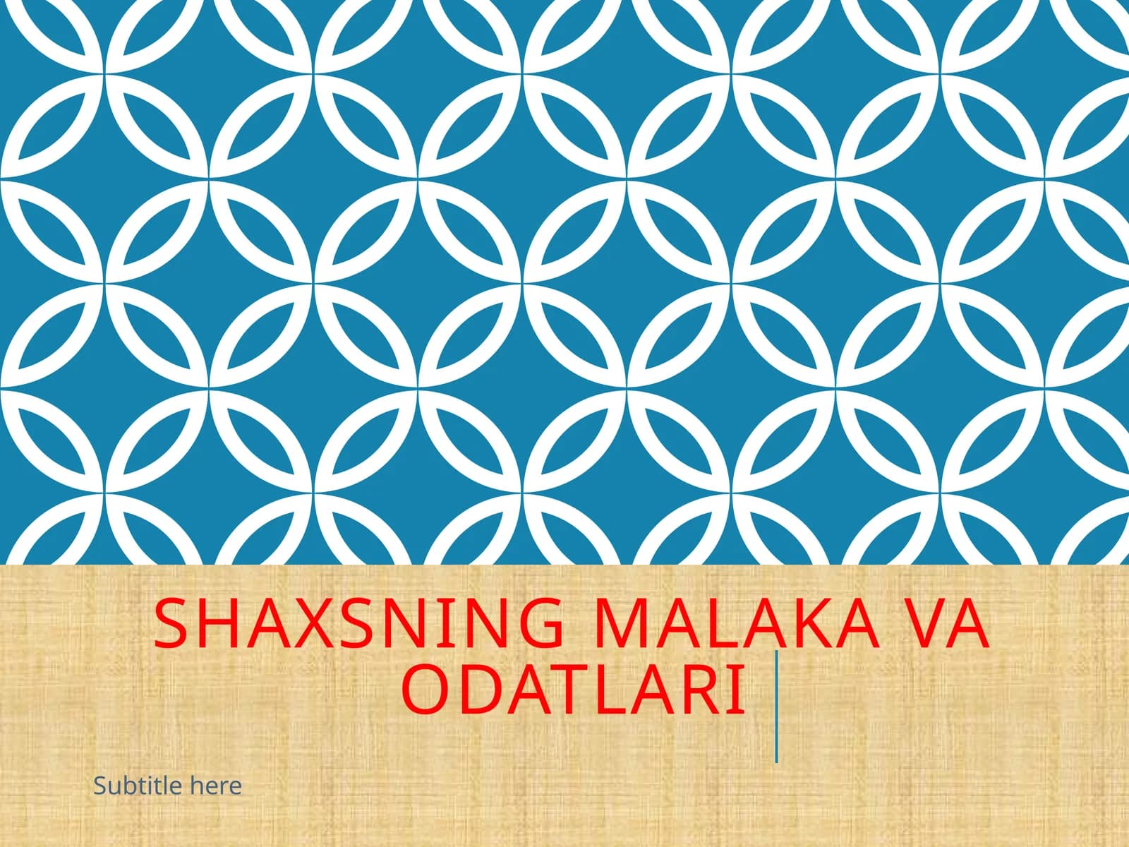 Shaxsning malaka va odatlari