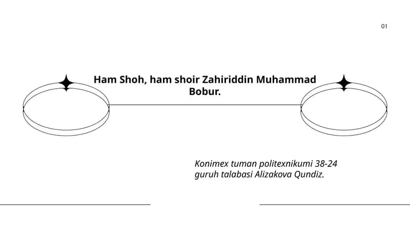 Ham Shoh, ham shoir Zahiriddin Muhammad Bobur.
