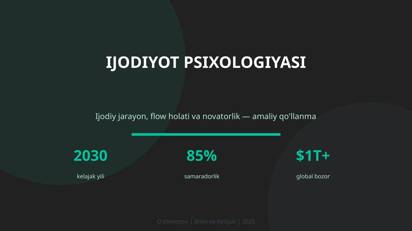 IJODIYOT PSIXOLOGIYASI