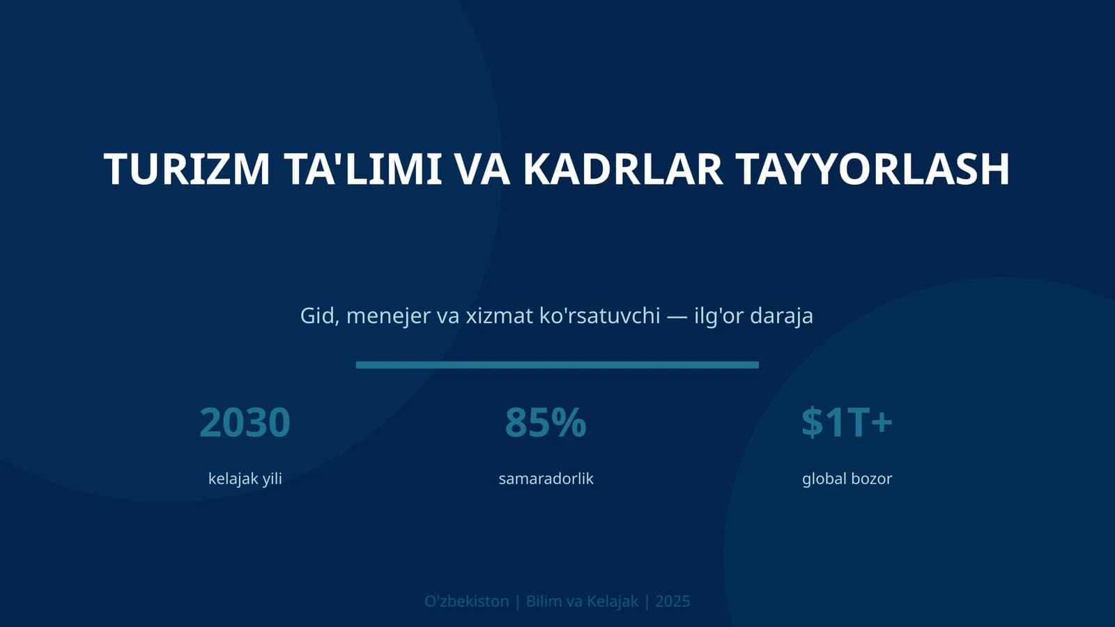 TURIZM TA'LIMI VA KADRLAR TAYYORLASH