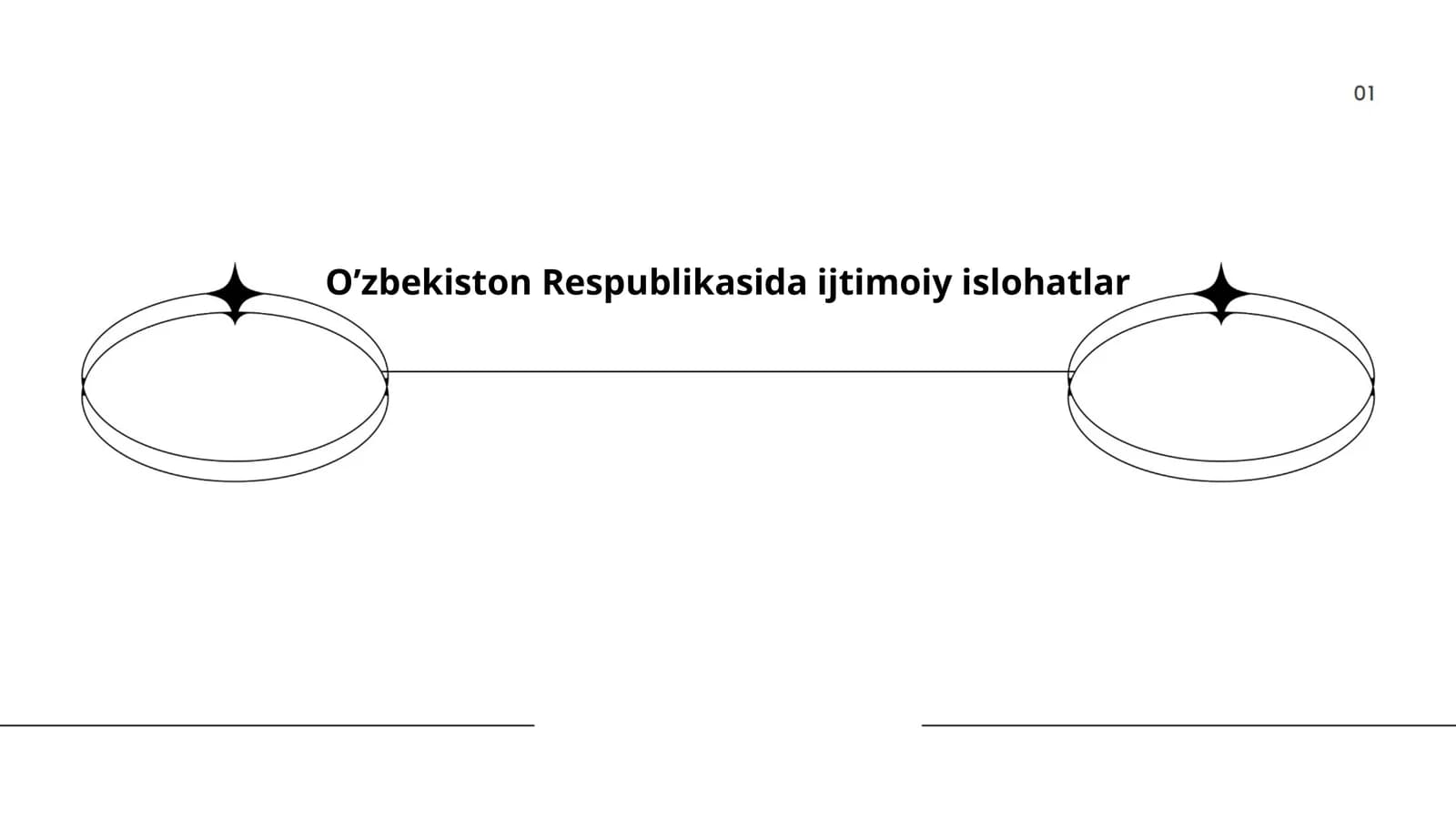 O’zbekiston Respublikasida ijtimoiy islohatlar