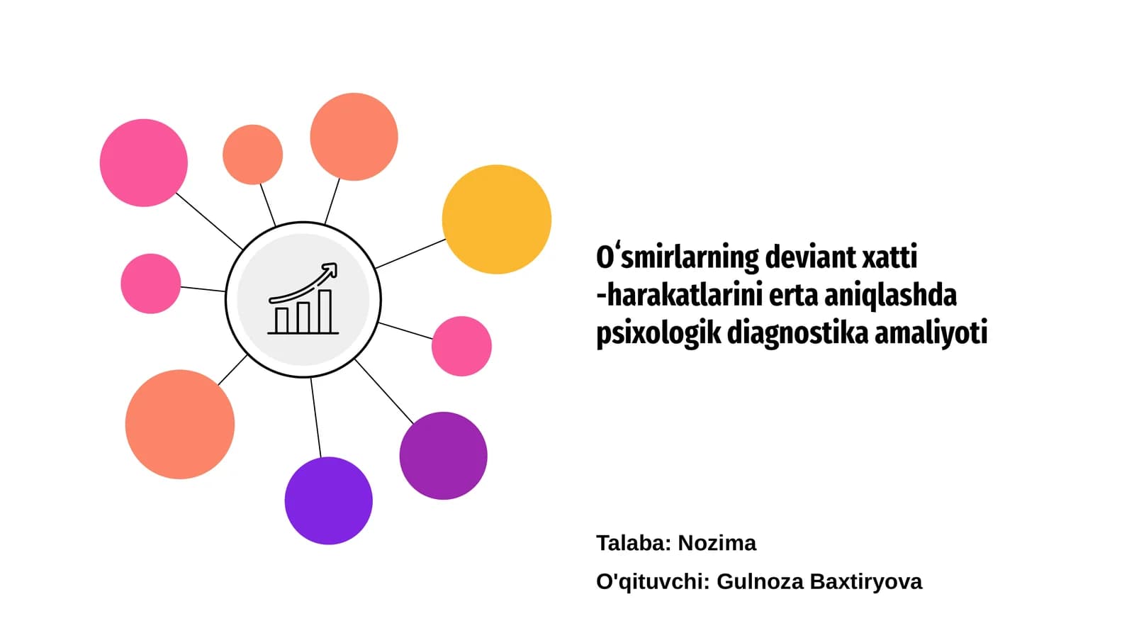 Oʻsmirlarning deviant xatti -harakatlarini erta aniqlashda psixologik diagnostika amaliyoti
