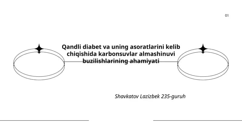 Qandli diabet va uning asoratlari