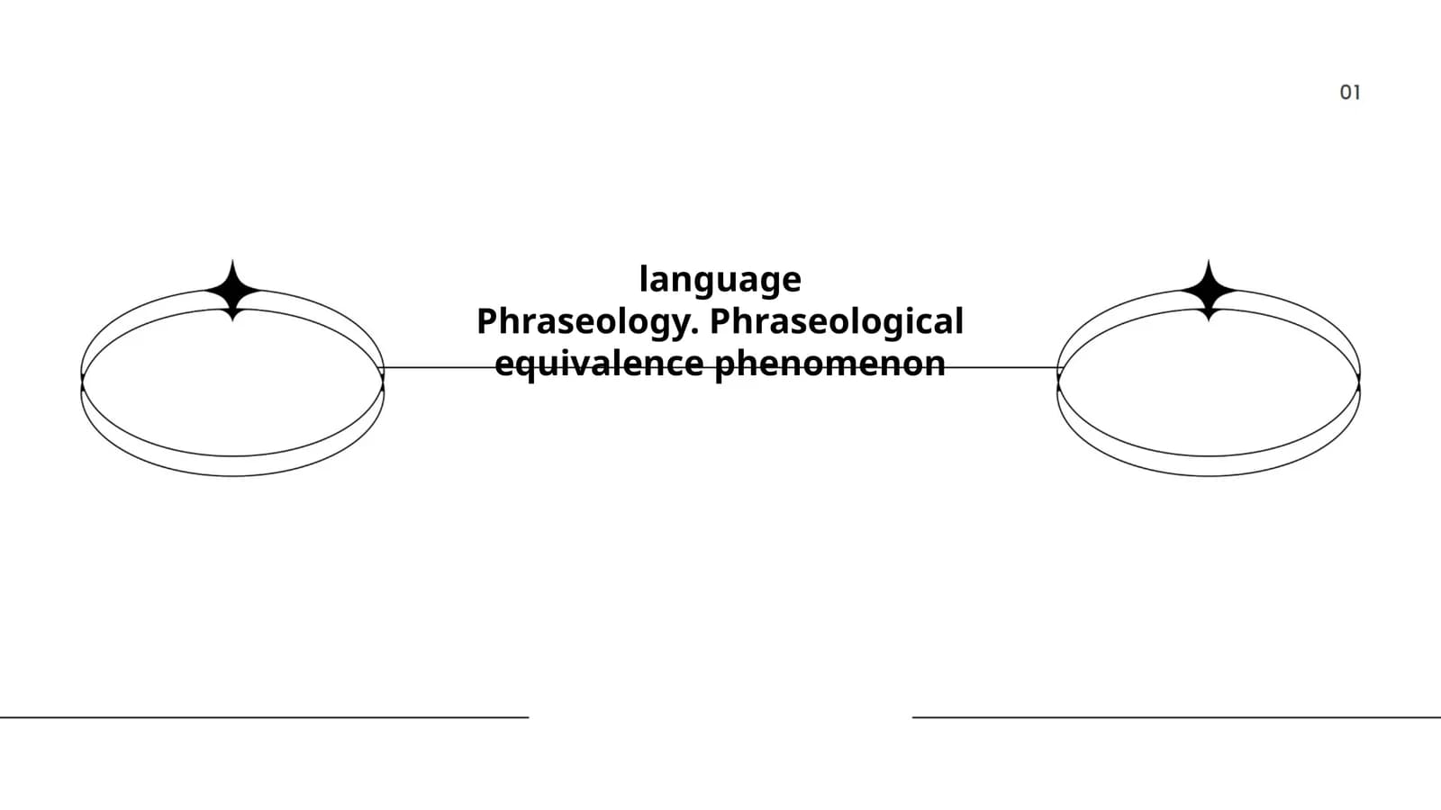 Phraseology. Phraseological equivalence phenomenon