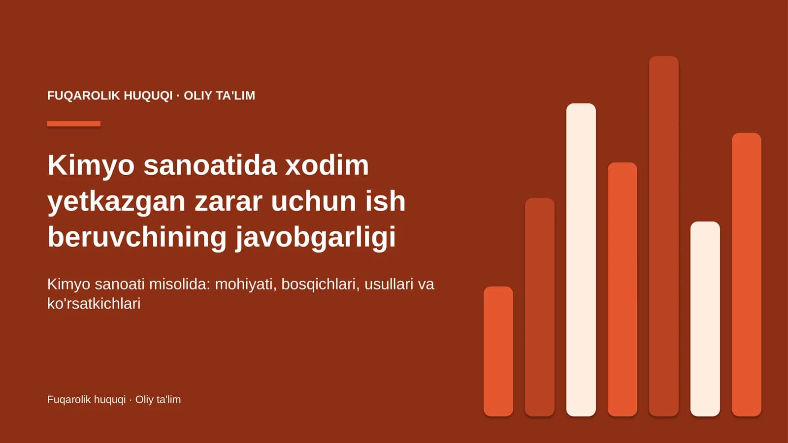 Kimyo sanoatida xodim yetkazgan zarar uchun ish beruvchining javobgarligi