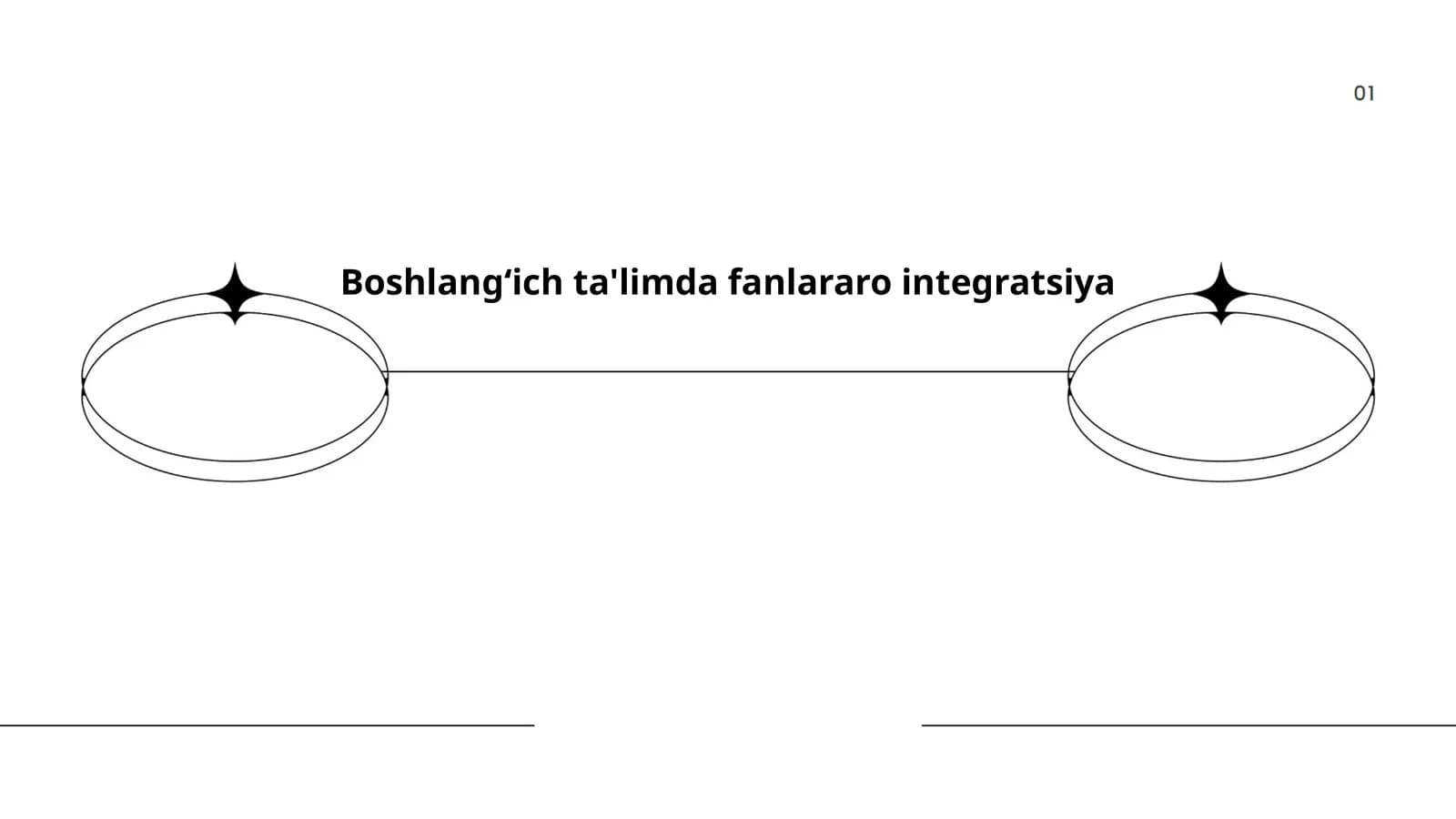 Boshlangʻich ta'limda fanlararo integratsiya