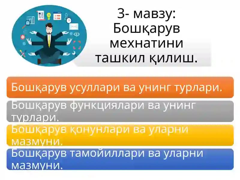 Бошқарув усуллари
