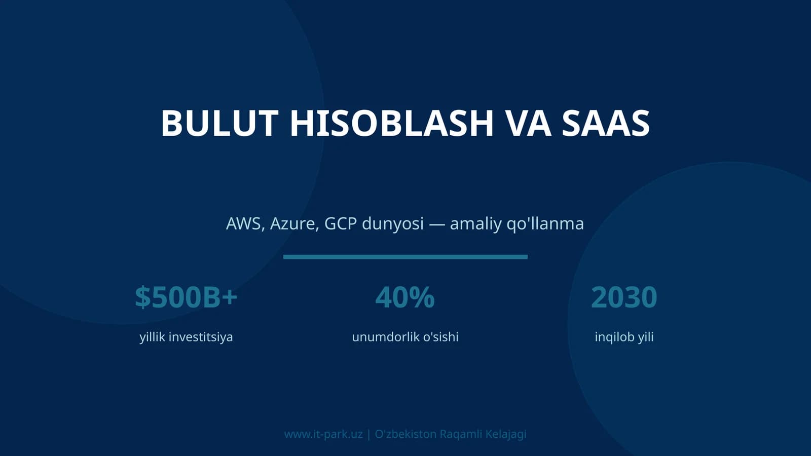BULUT HISOBLASH VA SAAS