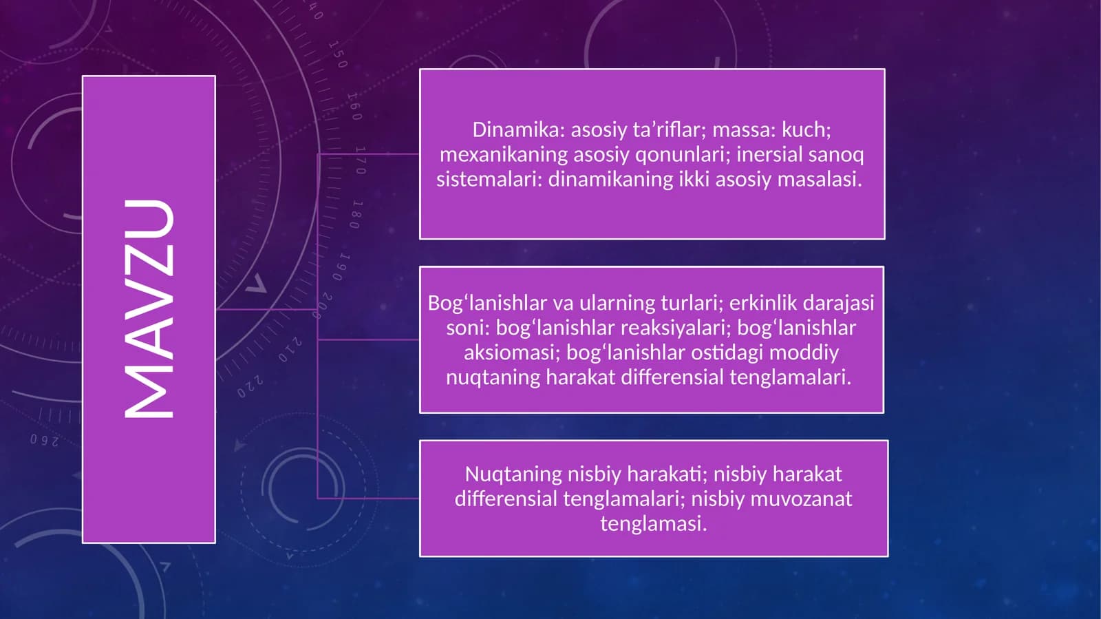 Dinamika