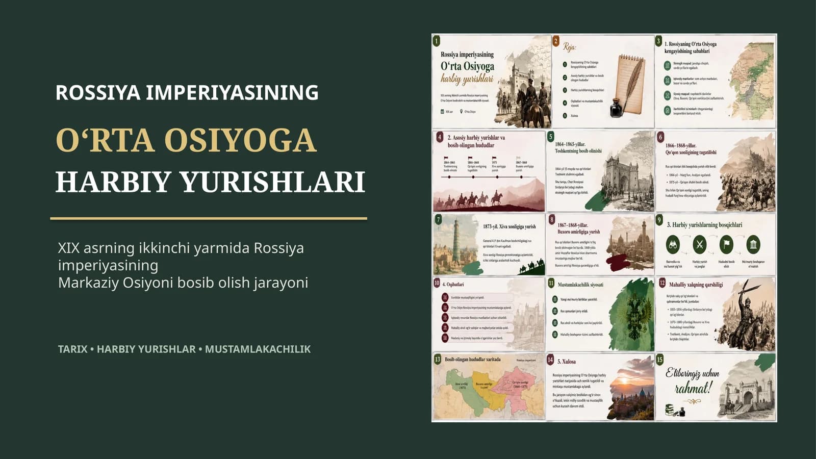 ROSSIYA IMPERIYASINING O‘RTA OSIYOGA HARBIY YURISHLARI